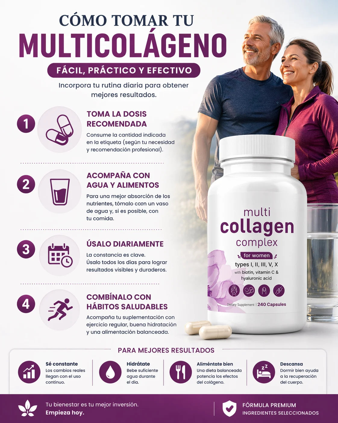 Complejo multicolágeno | 5 Tipos de Colágeno