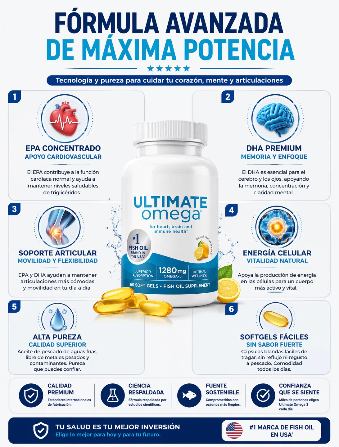 Ultimate Omega-3 de Alta Concentración