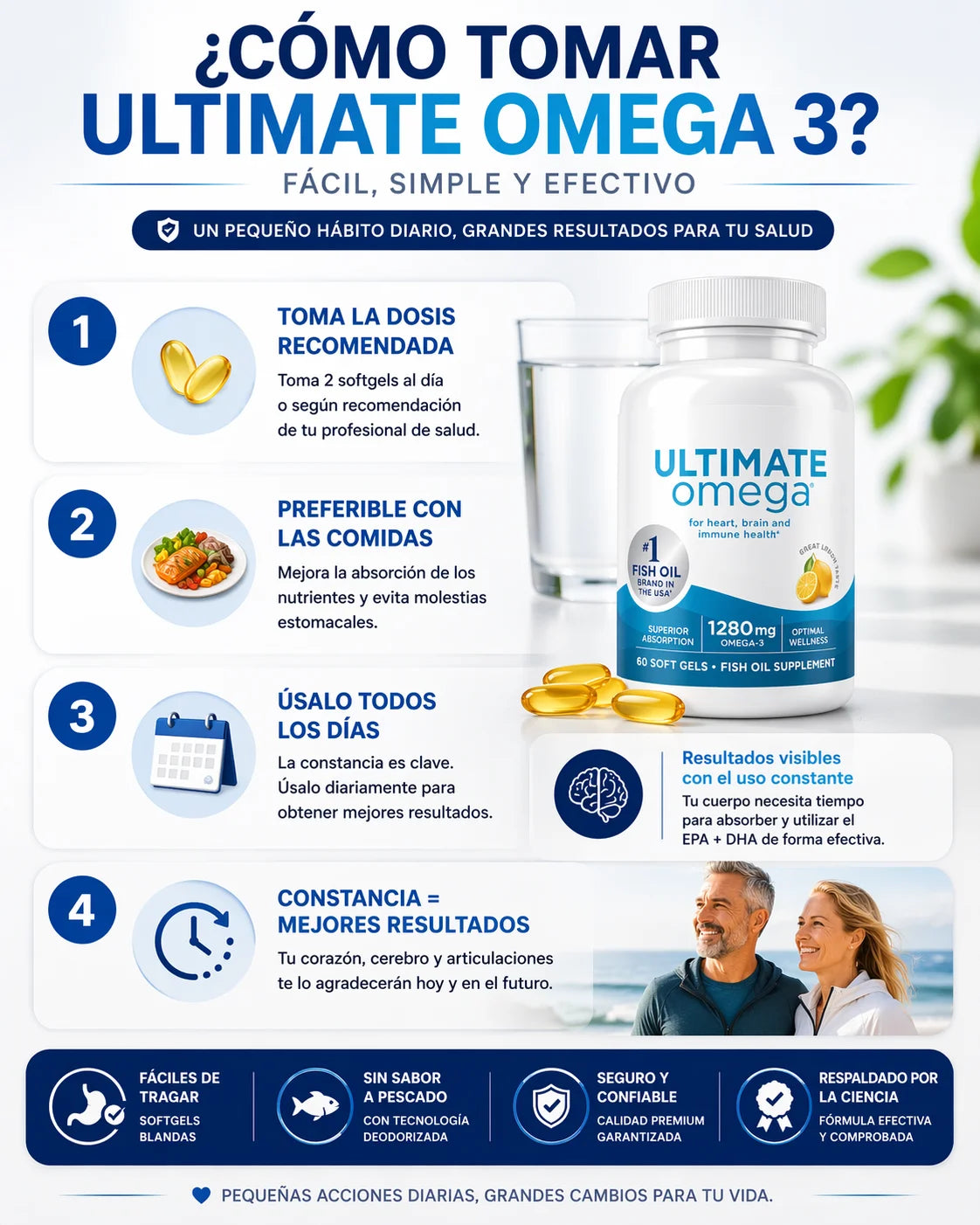 Ultimate Omega-3 de Alta Concentración